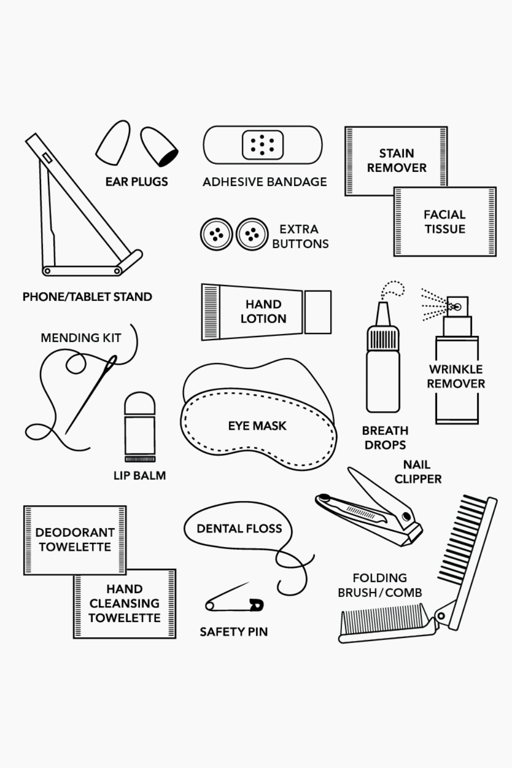 Bon Voyage Travel Kit